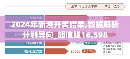 2024年新澳开奖结果,数据解析计划导向_超值版16.598