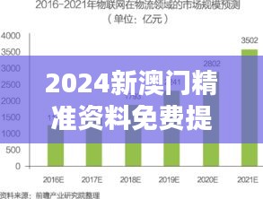 2024新澳门精准资料免费提供：深入剖析澳门未来发展趋势与机遇