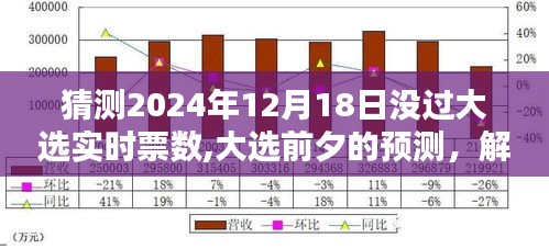 2024年大选前夕预测，解析大选实时票数走向