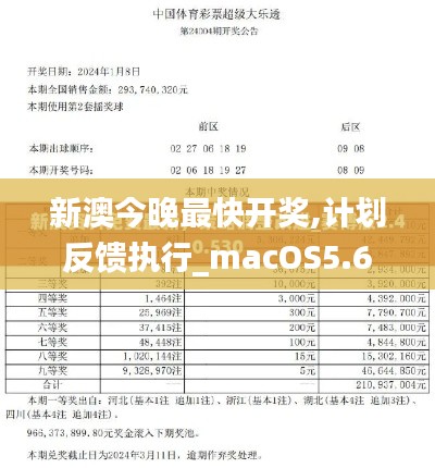 新澳今晚最快开奖,计划反馈执行_macOS5.632