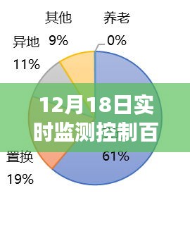 如鸟兽散