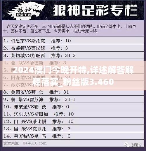 2024澳门今晚开特,详述解答解释落实_粉丝版3.460