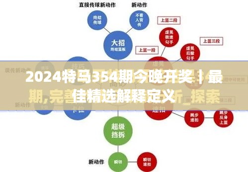 2024特马354期今晚开奖｜最佳精选解释定义