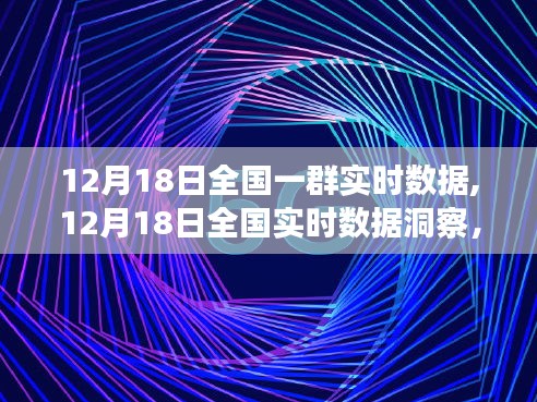 揭秘，12月18日全国实时数据深度洞察报告，揭示数字背后的故事与真相