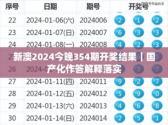 新澳2024今晚354期开奖结果｜国产化作答解释落实