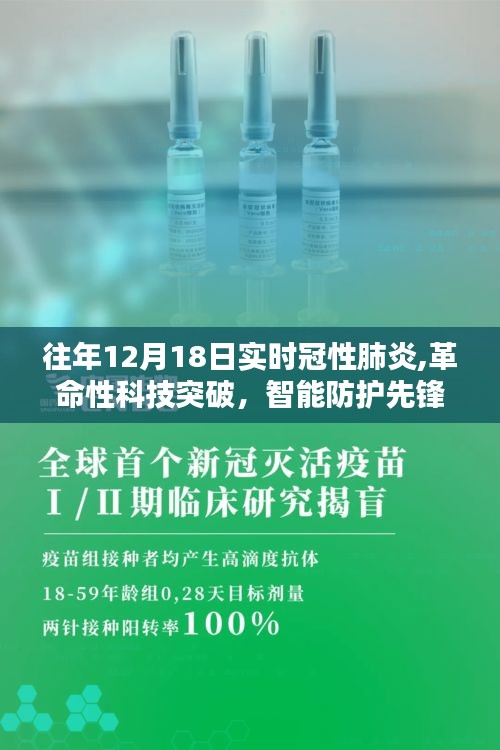 实时冠性肺炎监测神器，智能防护先锋的革命性科技突破