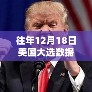 历年12月18日美国大选数据实时更新与深度评测报告