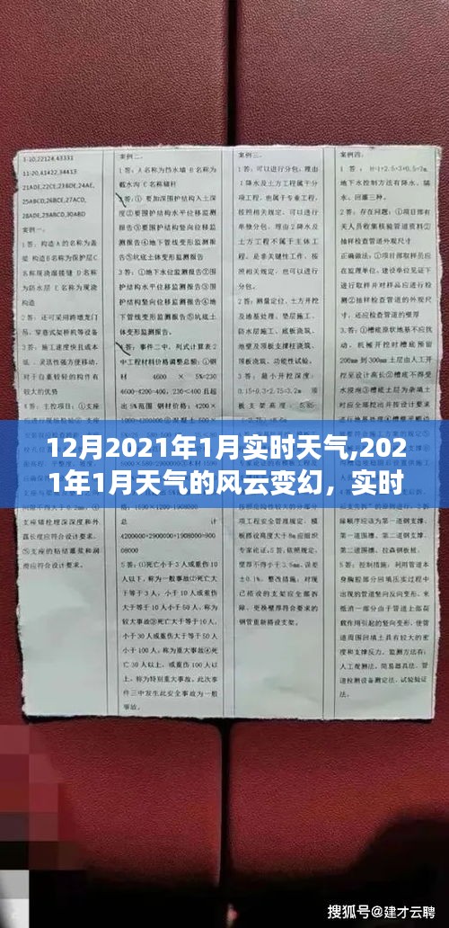 2021年1月天气风云变幻，实时记录与深远影响