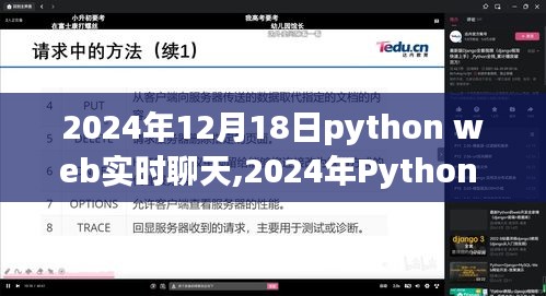 2024年Python Web实时聊天技术深度解析