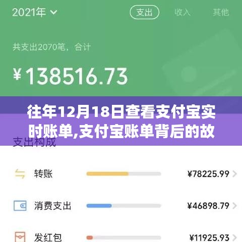 回望十二月十八日，支付宝账单背后的故事与年度消费记忆