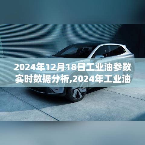 2024年工业油参数实时数据分析，洞悉未来能源市场趋势的核心