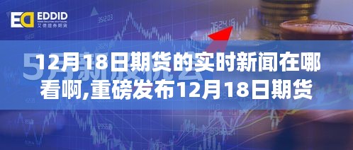 重磅发布，全新智能应用引领期货交易新时代，实时新闻直播解读12月18日期货市场动态