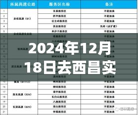 2024年12月18日前往西昌实时路况信息查询指南