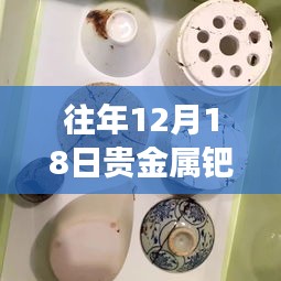 独家揭秘，钯铑贵金属行情与深巷藏珍小店的独特故事——历年12月18日贵金属钯价格实时行情回顾与铑市场展望