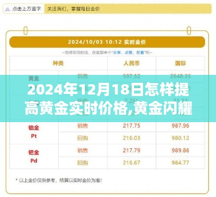 探寻黄金闪耀时刻，2024年12月18日黄金价格跃升策略