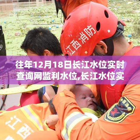 长江水位网监利水位实时查询与历史回顾及影响分析