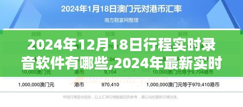 2024年实时录音软件大盘点，行程记录与音质完美融合