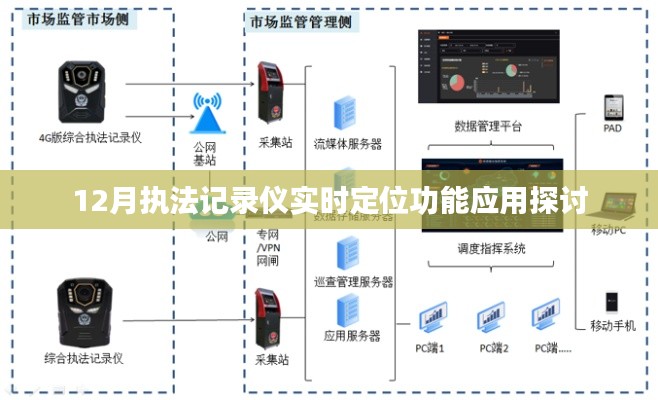 悬梁刺股