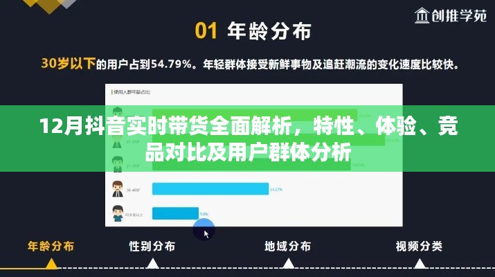 12月抖音直播带货全面解析，特性、体验、竞品对比及用户群体深度剖析