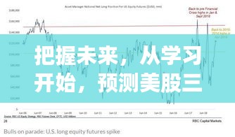 开启美股新浪实时之旅，学习引领未来，自信成就投资成就感