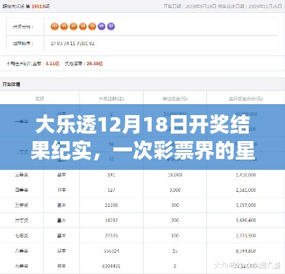 大乐透12月18日星辰闪耀开奖纪实，彩票界的璀璨时刻