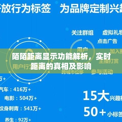 陌陌距离显示功能深度解析，实时距离的真相与影响探究