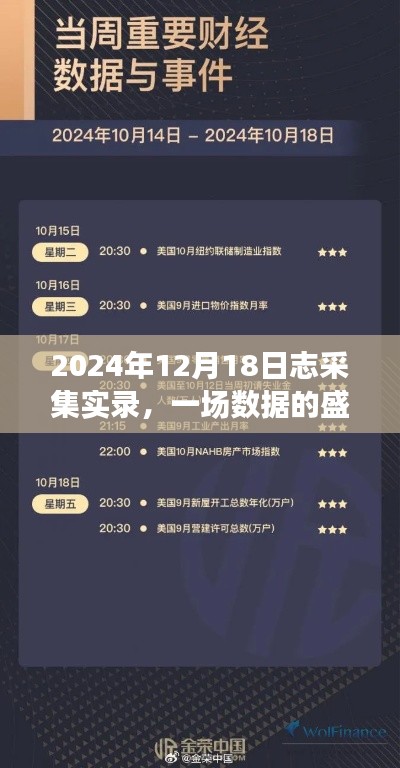 2024年日志采集盛宴，数据的深度探索与实录