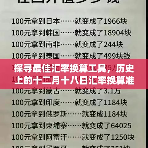 探寻最佳汇率换算工具，十二月十八日历史汇率换算准确性解析