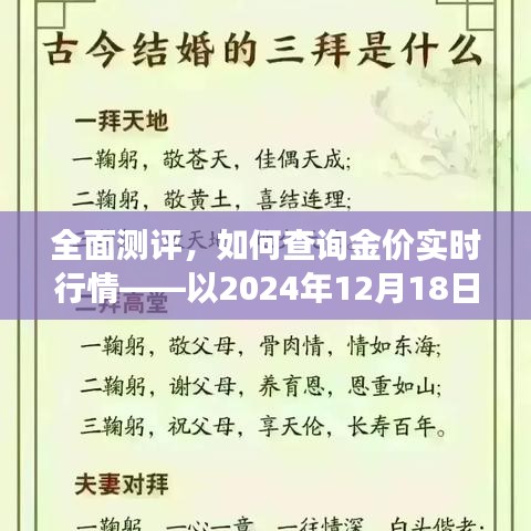 全面测评，如何查询金价实时行情（以预测视角看2024年12月18日）