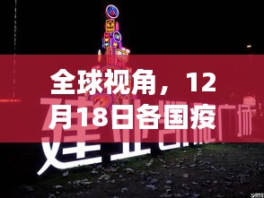 全球视角下的各国疫情实时动态应用测评报告（12月18日）