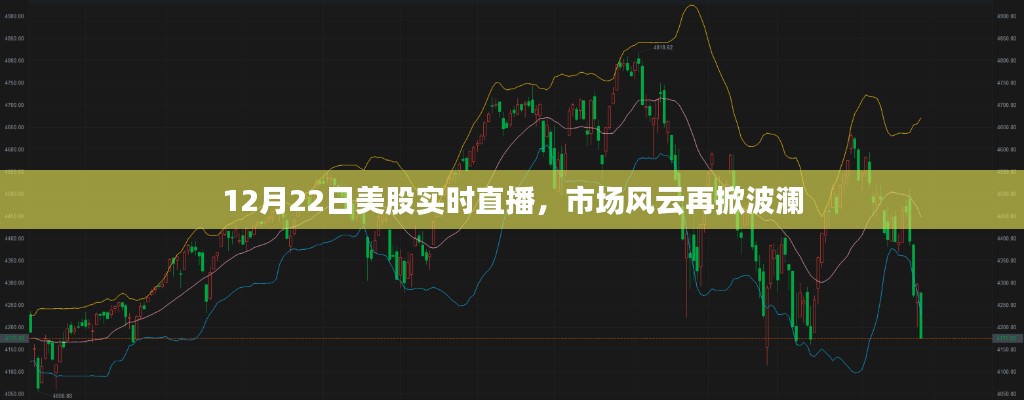 12月22日美股市场风云变幻实时直播