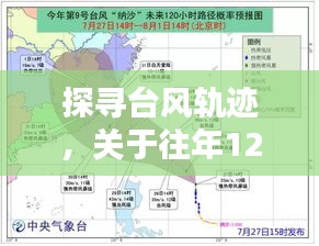 探寻台风轨迹，最新实时台风动向分析与往年数据对比（往年12月22日）