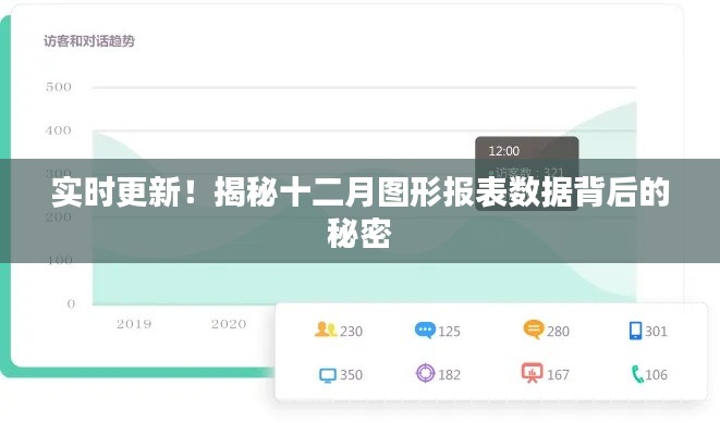 揭秘十二月图形报表数据背后的实时秘密