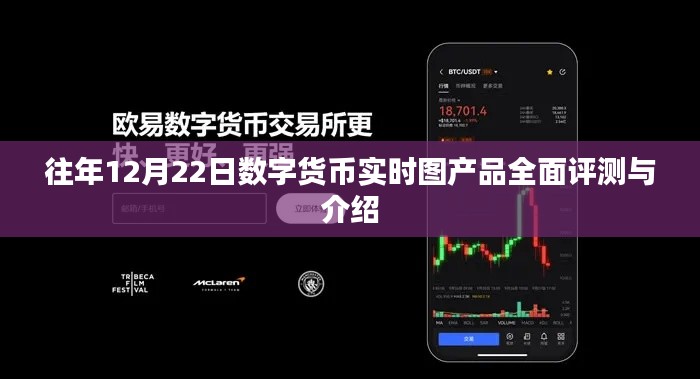 数字货币实时图产品全面评测与介绍，历年12月22日深度解析