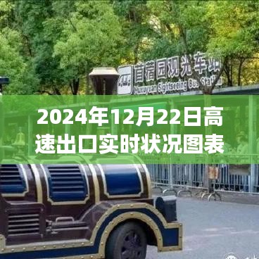 2024年12月22日高速出口实时状况图表分析，拥堵视角下的深度观察与思考