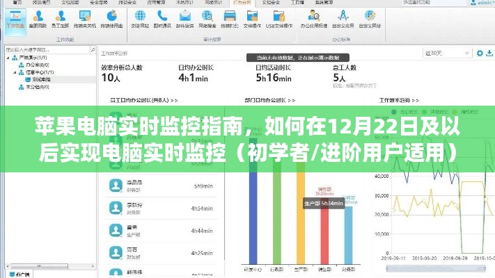 苹果电脑实时监控指南，适合初学者与进阶用户的监控教程（12月22日及以后）