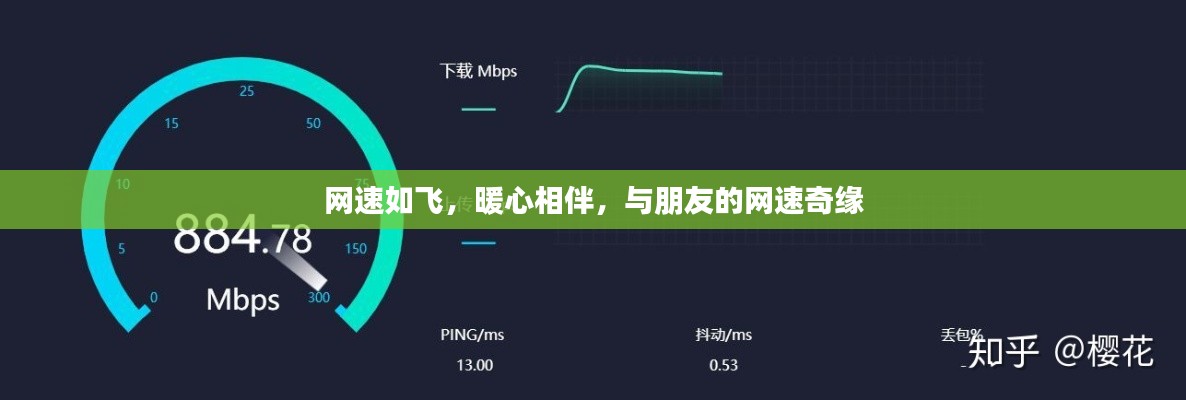 网速飞腾，友情暖心，与朋友的奇妙网络之旅