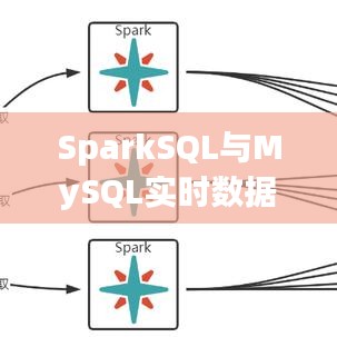 SparkSQL与MySQL实时交互，掌握数据查询的未来新姿势✨