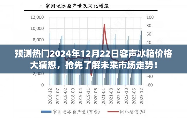 2024年容声冰箱价格预测，抢先洞悉未来市场走势！