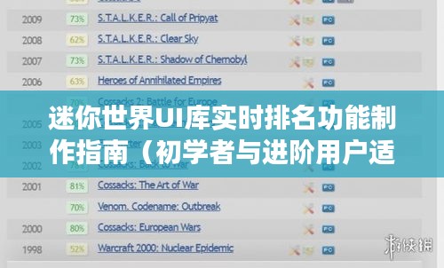 迷你世界UI库实时排名功能制作详解，适合初学者与进阶用户的指南