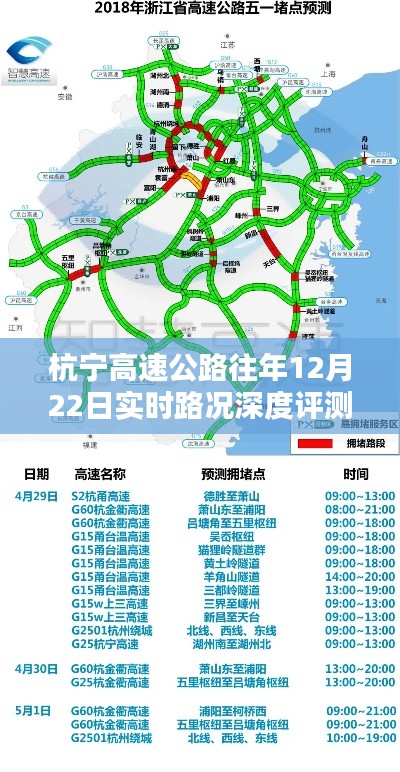 杭宁高速公路12月22日实时路况全面深度解析与介绍