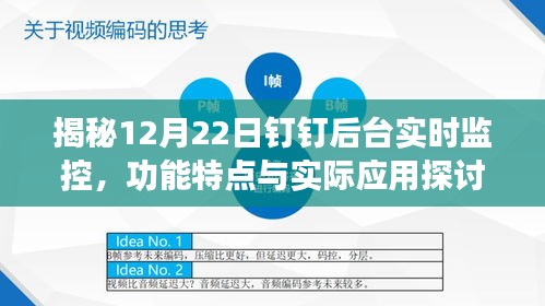 揭秘钉钉后台实时监控，功能特点与实际应用探讨（12月22日版）