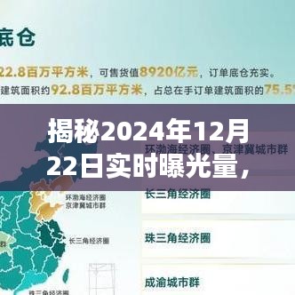 揭秘，2024年12月22日曝光量背后的数字洞察与意义解析