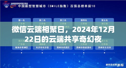 微信云端相聚日，云端共享奇幻夜活动预告