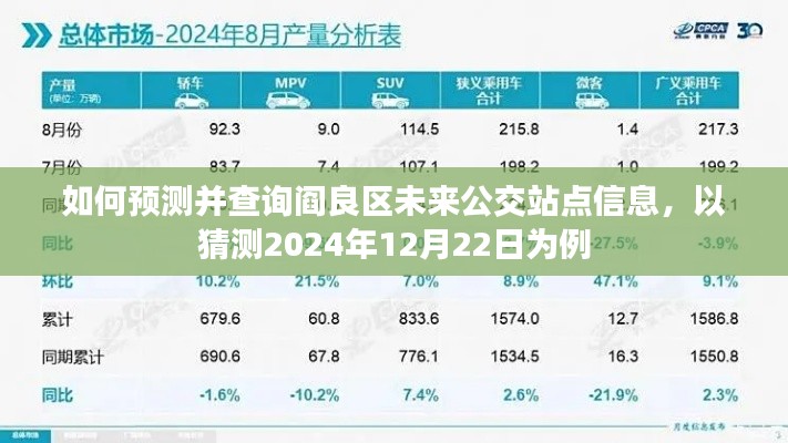 阎良区未来公交站点信息查询预测，揭秘2024年公交路线规划及站点信息