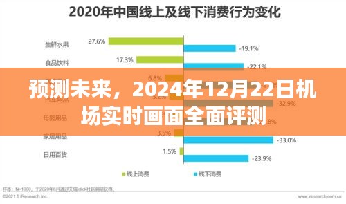 未来展望，2024年机场实时画面全面评测报告