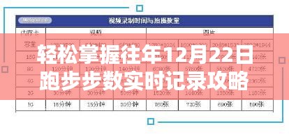 轻松掌握往年12月22日跑步步数实时记录攻略，运动成就一目了然