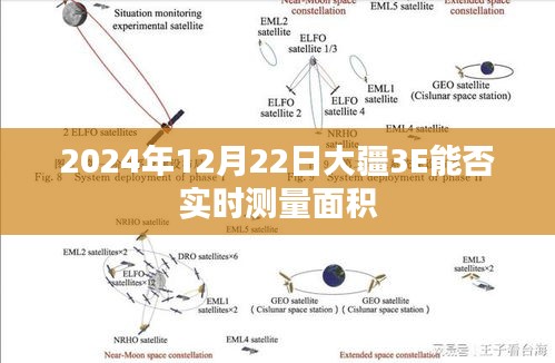 大疆3E实时测量面积功能解析