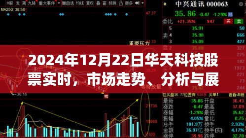 华天科技股票实时走势及分析展望