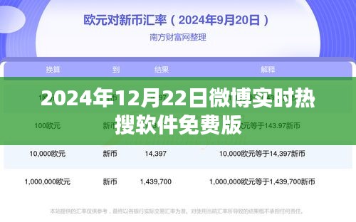 微博热搜实时追踪软件免费版上线